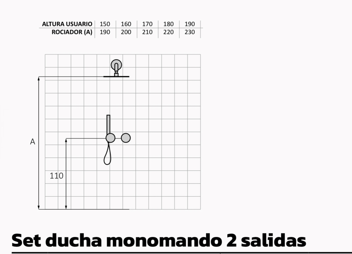 Set ducha monomando 2 salidas INCOOL cromo de GRB mixers - Imagen 2